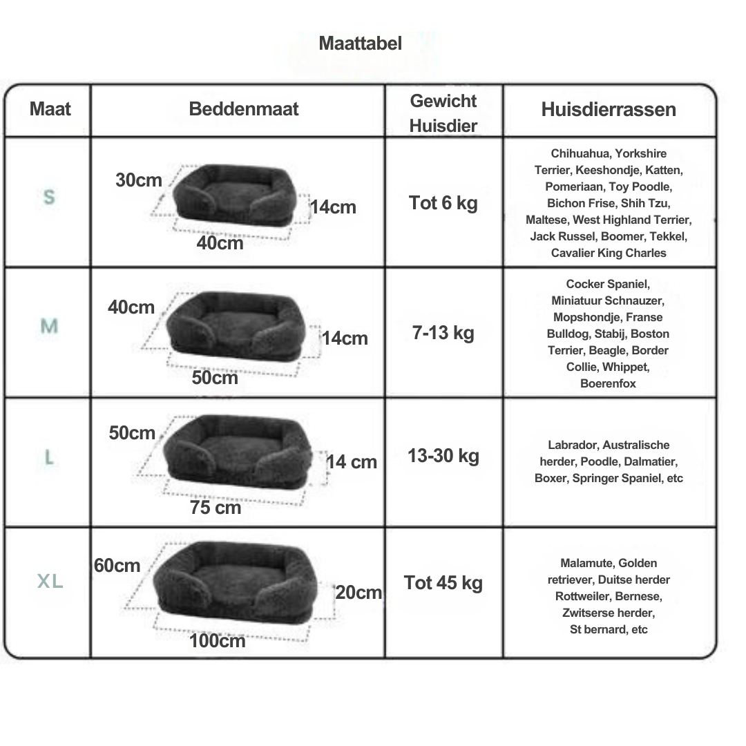 PawComfort – Lit confortable pour chien | Parfait pour une bonne nuit de sommeil