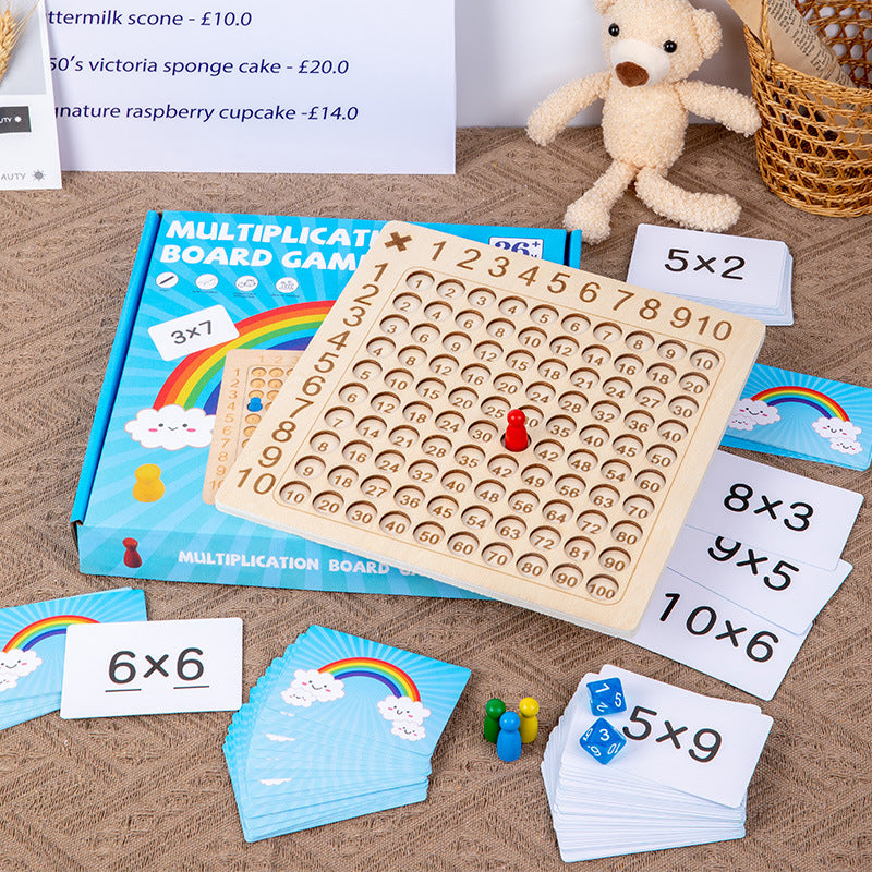 Aventure de Multiplication pour Enfants - MathWhiz pour un Apprentissage Ludique