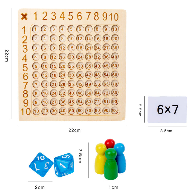 Aventure de Multiplication pour Enfants - MathWhiz pour un Apprentissage Ludique